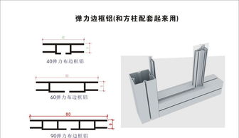 上?？ú紵粝溥x購指南 型材、單雙面價格、廠家與圖片解析